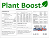 Plant Boost Plant Protectant #PB-25 for Sale Online
